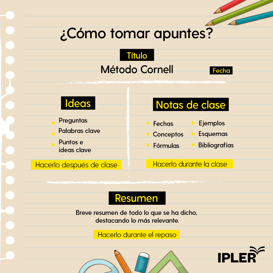 Examen De Admisi n Del Colegio C mo Preparar A Mi Hijo a IPLER Examen De Admisi n Del Colegio C mo Preparar A Mi Hijo a IPLER