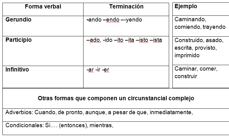 Como-usar-bien-la-coma-usos-de-la-coma-cursos-de-redaccion-para-ejecutivos-redaccion-empresarial-capacitaciones-de-redaccion-para-empresas