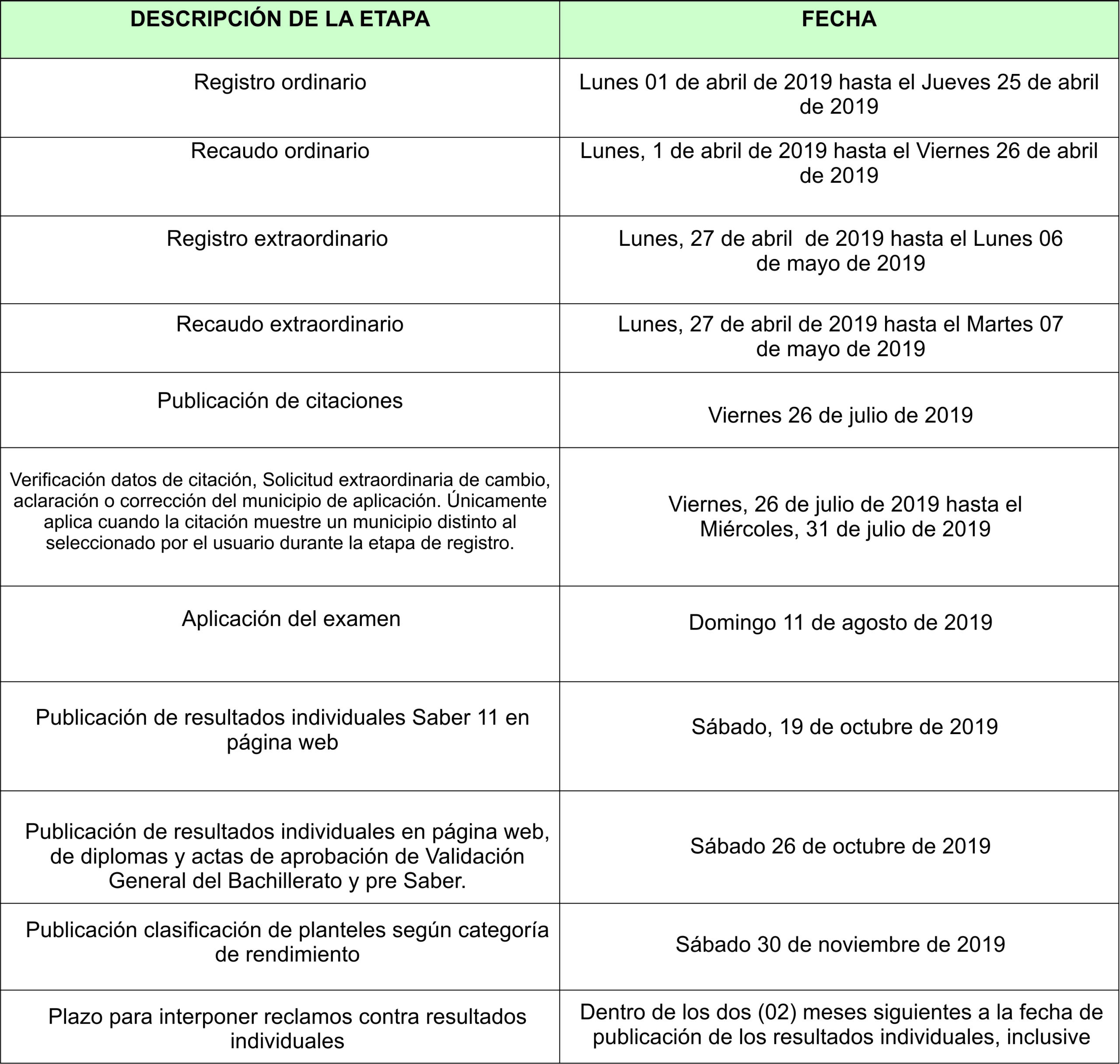 calendario fechas icfes 2019 segundo semestre-1