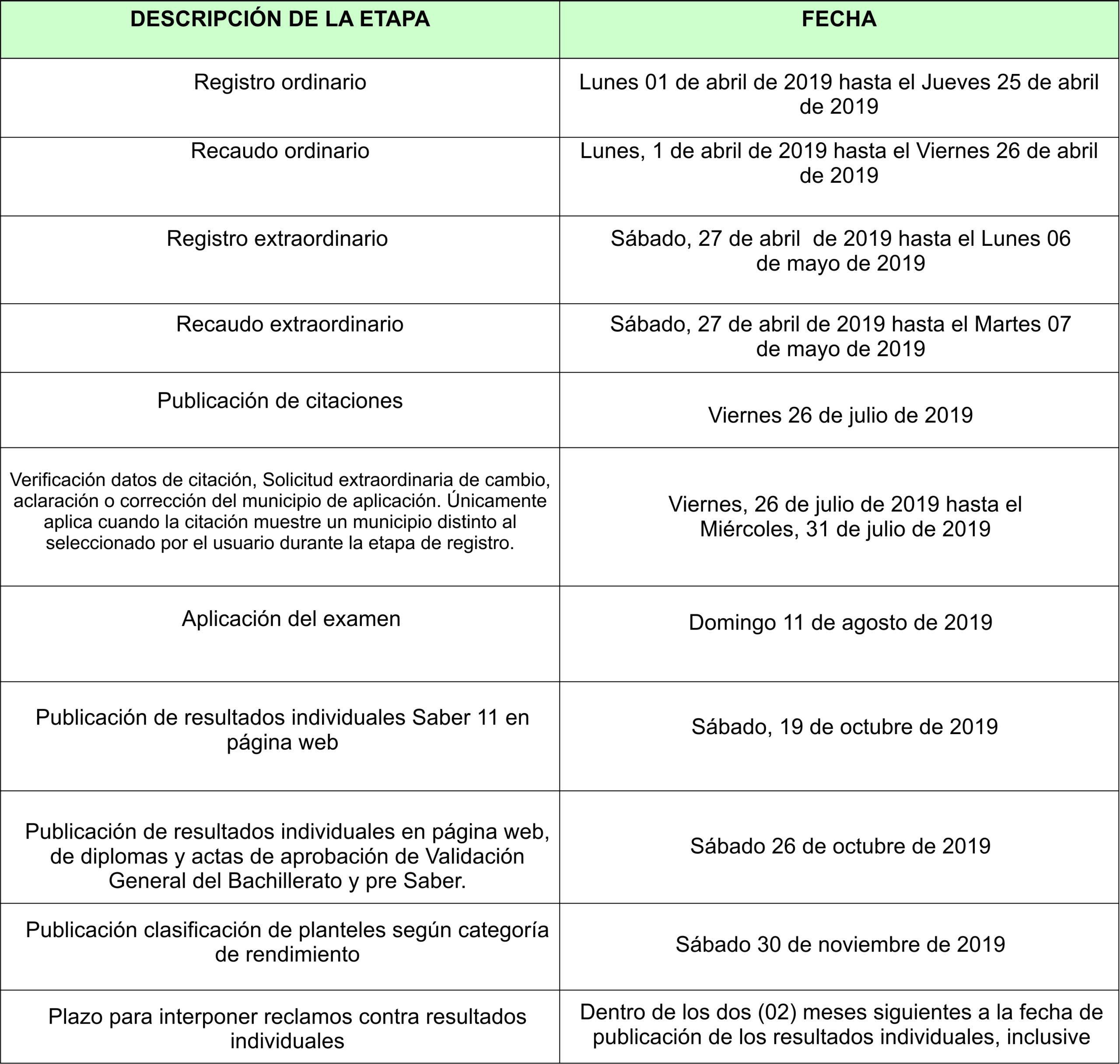 calendario fechas icfes 2019 segundo semestre-2