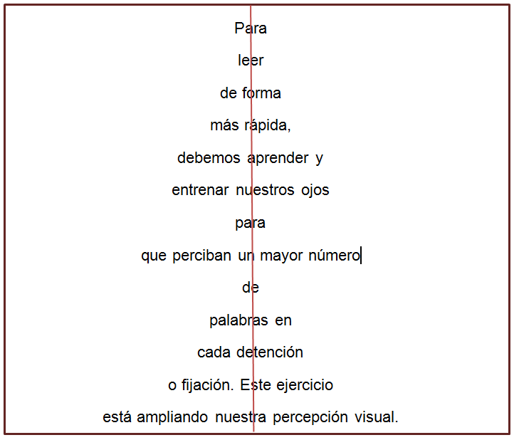 ¿Cómo leer 300 palabras por minuto? ¿Cómo mejorar la velocidad de lectura?