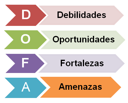 Cómo saber qué carrera estudiar