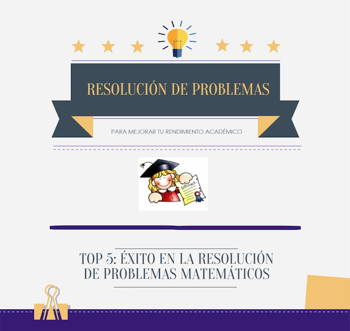 formas-de-solucionar-problemas-matematicos-pasos-para-resolver-un-problema-matematico-como-resolver-un-problema