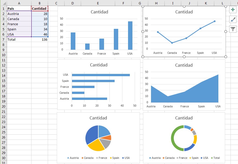 graficos_excel