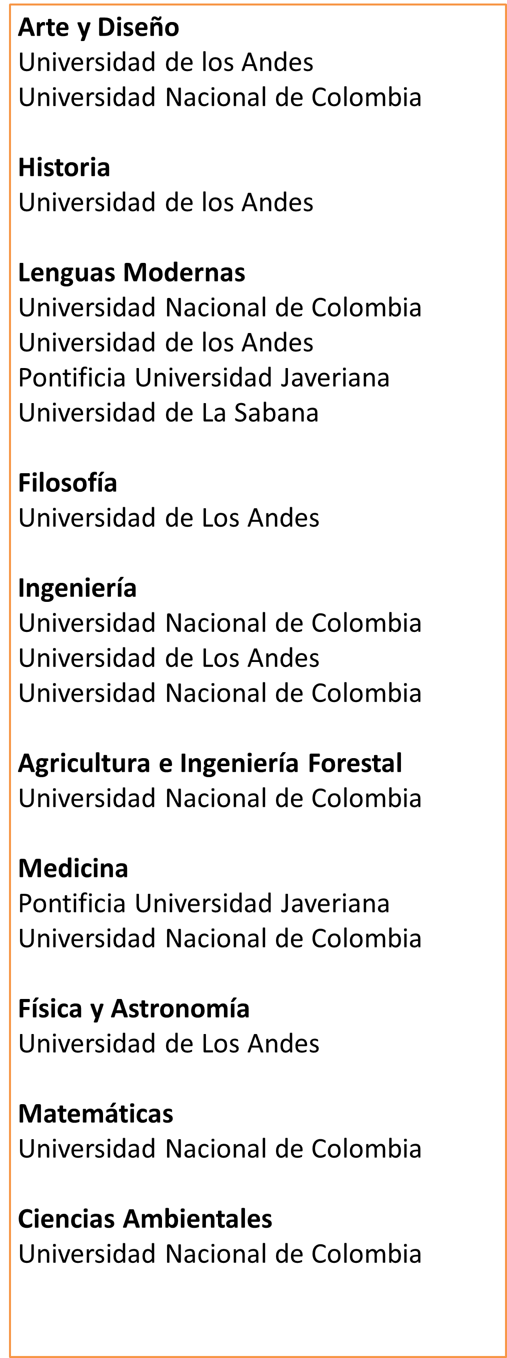 ranking-las-mejores-universidades