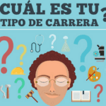 Test vocacional ¿cuál es tu tipo de carrera?