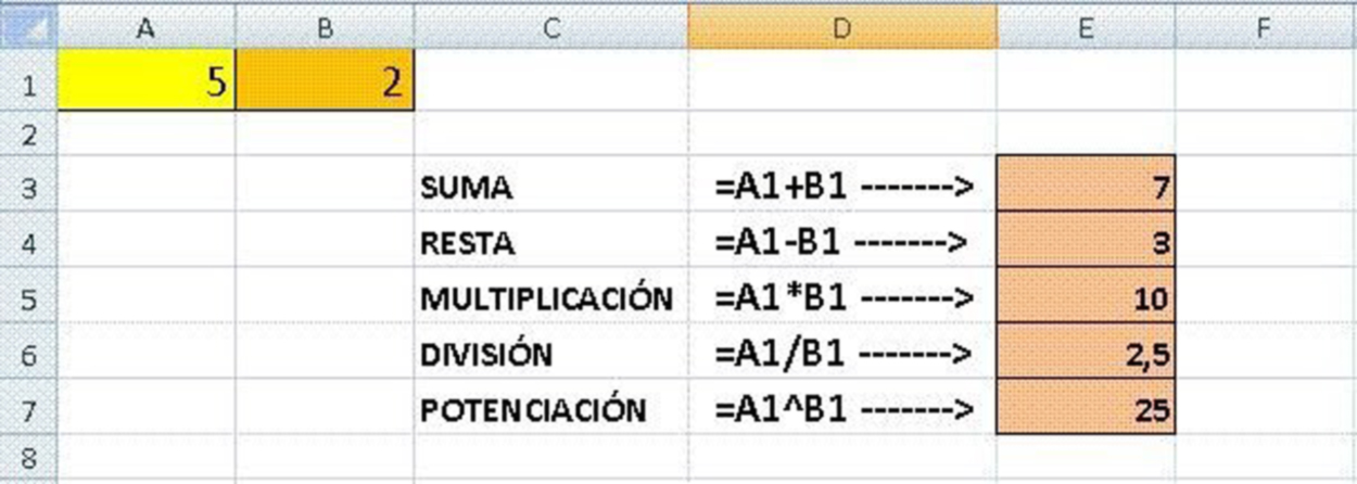 calculos_excel