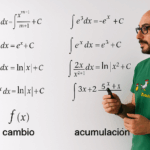 Cómo dominar las integrales paso a paso (sin complicarse la vida)